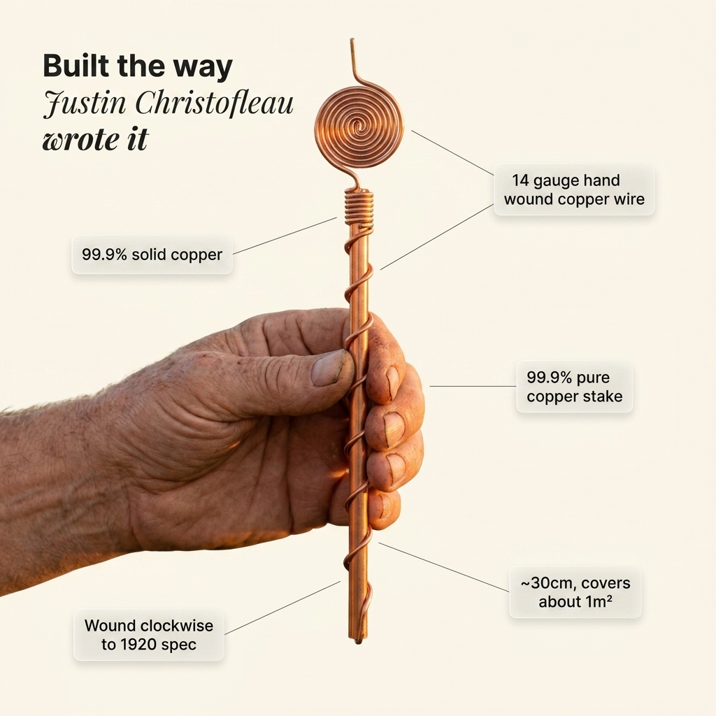 Electro-Culture Pure Copper Antenna