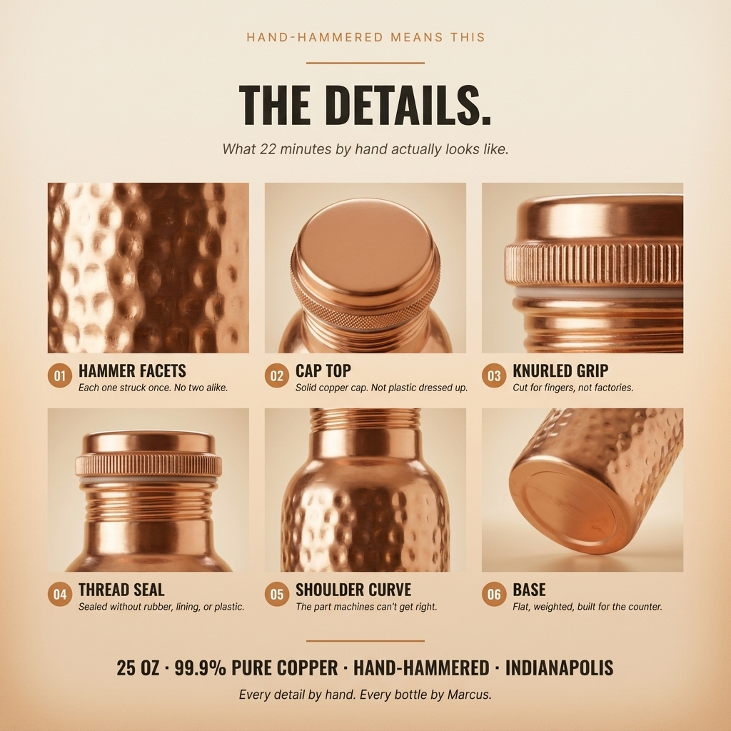 Ayurvedic Hand-Hammered Pure Copper Bottle