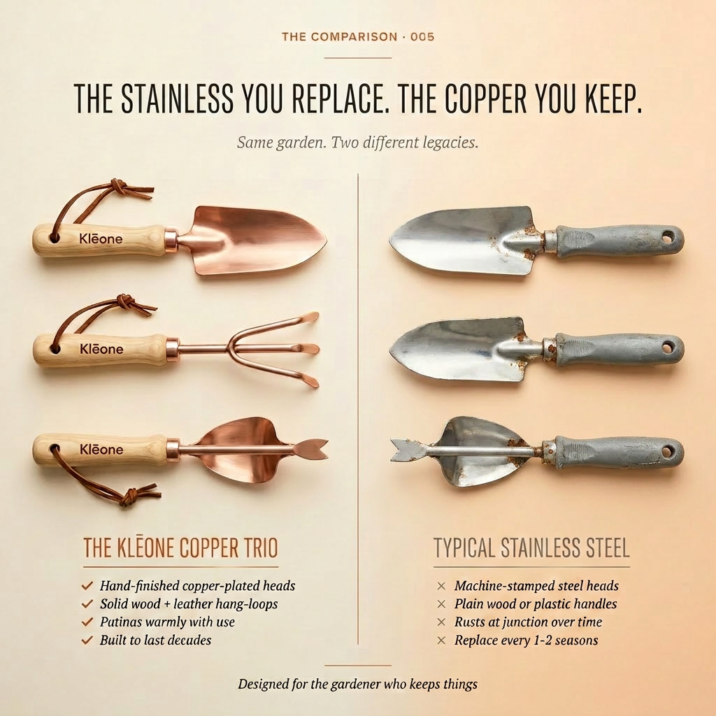 Copper Trio Garden Tool Set